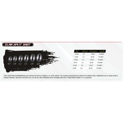 Plomos de pesca Clam Split Shot BaitsFishing 10194